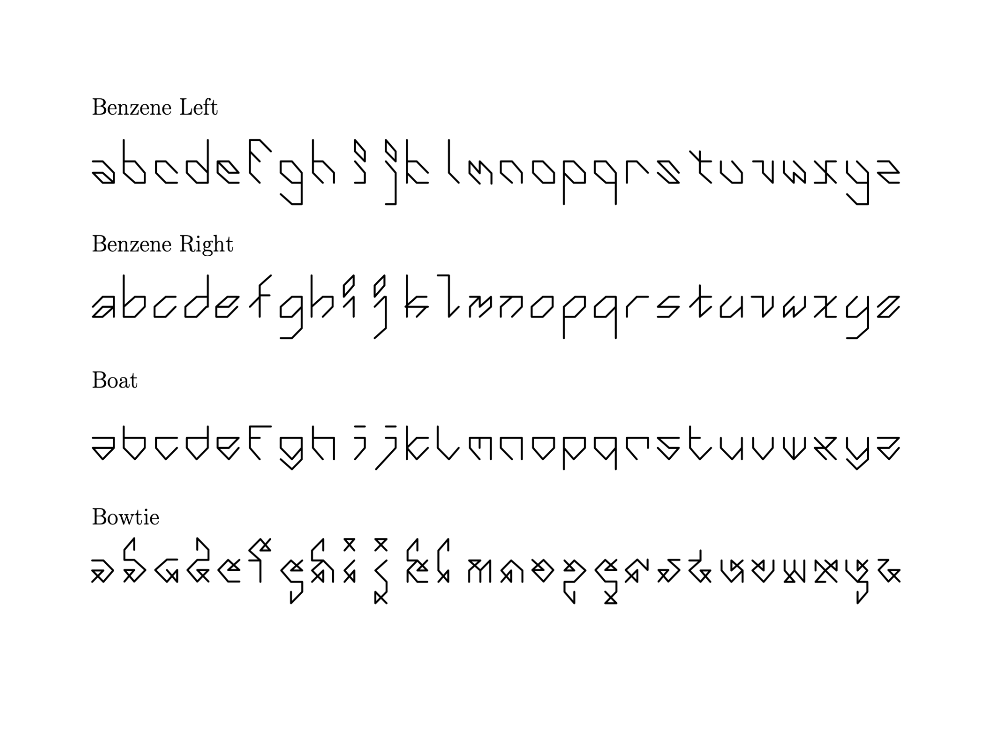 Quelques unes de centaines de gridfonts dessinées par Hofstadter et son équipe. Leurs noms font référence à leur « style » : Boatforme une coque de bateau, Bowtie un nœud de cravate.