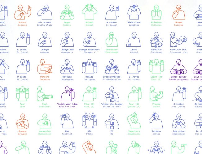 soundpainting-script