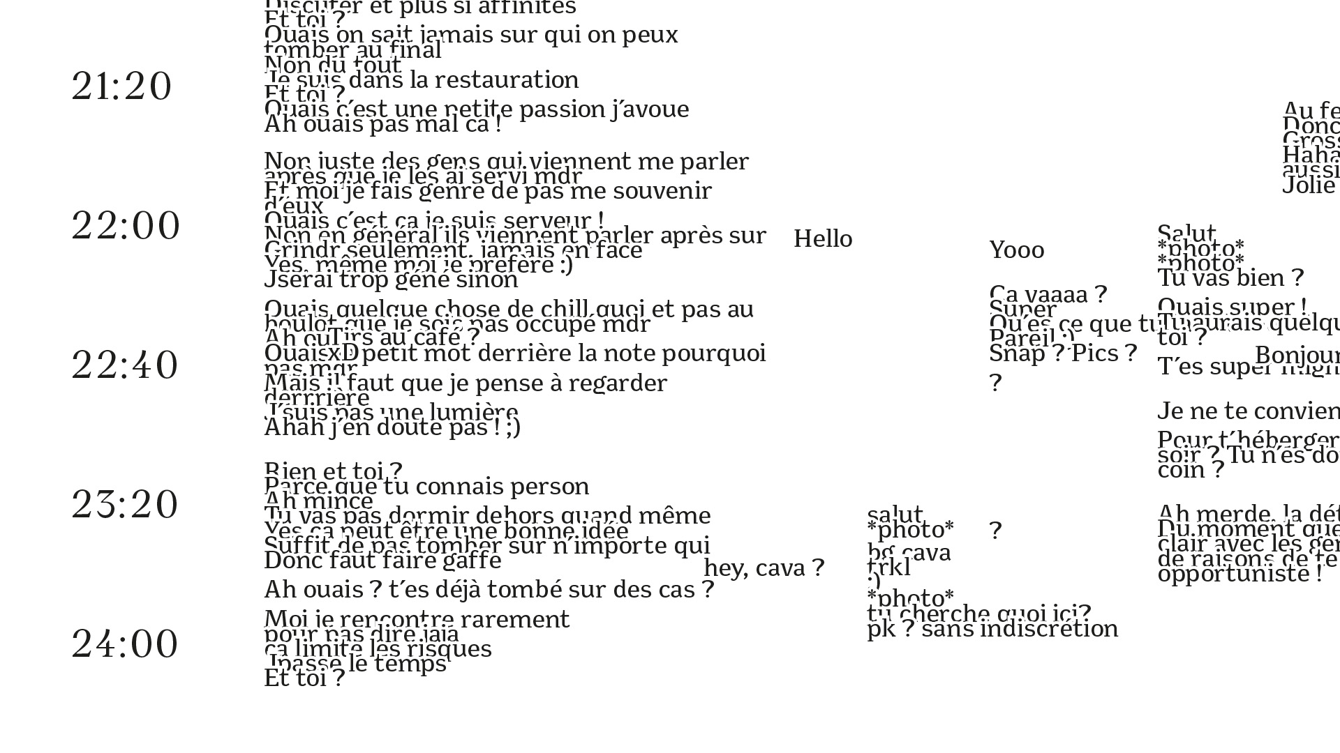 representation-visuelle-d-interractions-synchrones-a-travers-un-systeme-typographique